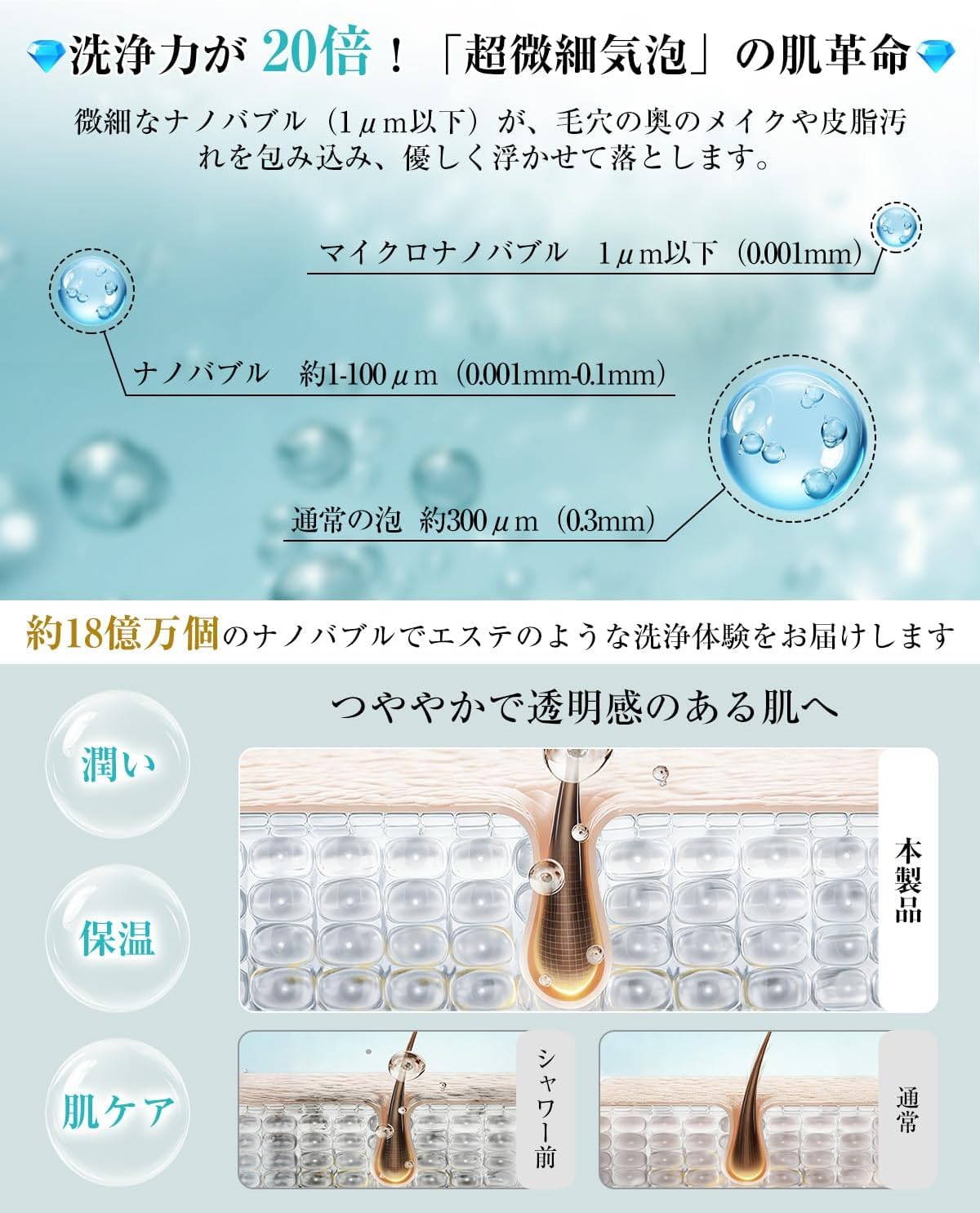 Amazon.co.jp: RUNCTY シャワーヘッド 塩素除去【角度自由調整＆美容